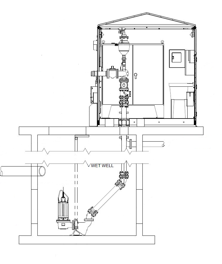 ReliaSource Package Pump Station Drawing